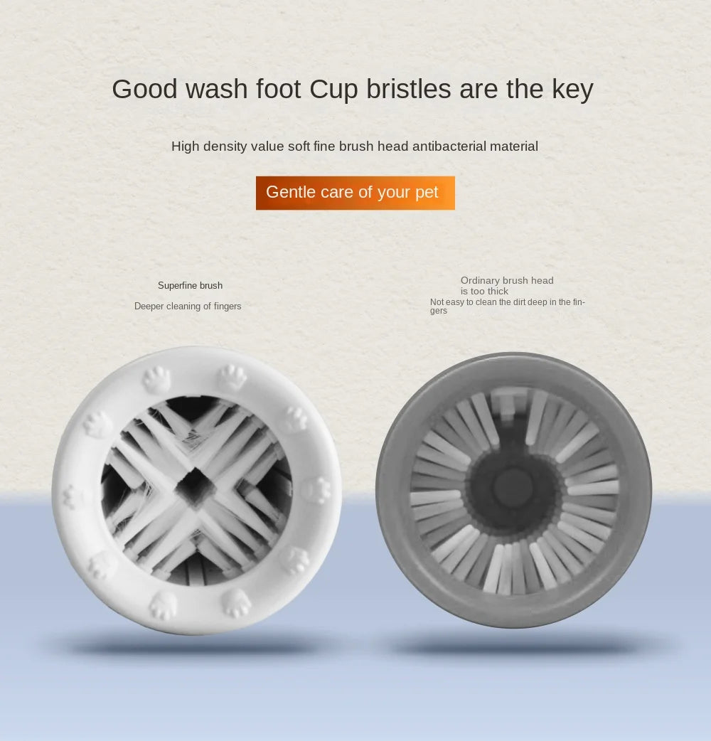 Pet Paw Cleaner Cup for Small Dogs & Cats